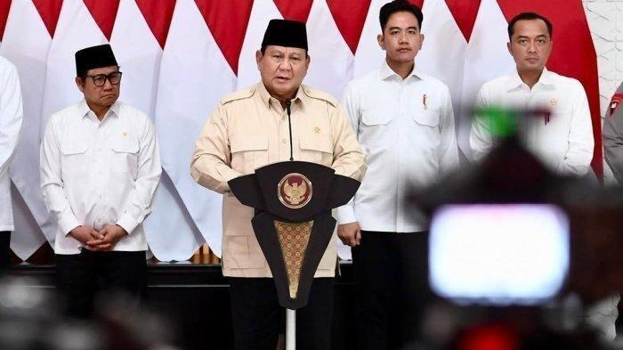 Anggaran TNI
